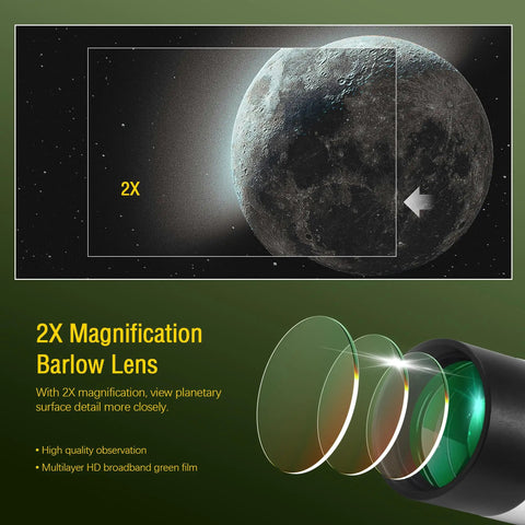 Diagram of 2X magnification Barlow lens from Eyepiece Kit Must Have For 1.25 Inch Telescopes With Plossl Eyepieces 4mm 10mm 25mm And 2X Barlow Lens FMC Fully Coated High Magnification Astronomy Accessories Bundle.