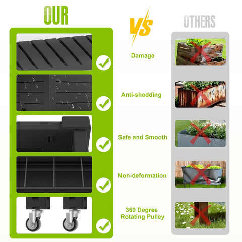 Comparison chart showing Elevated 21 Gallon Garden Bed With Legs And Wheels advantages over other planters, focus on durability and mobility.