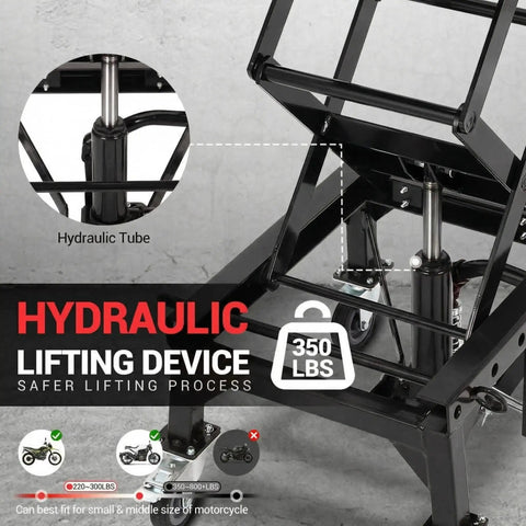 Foot Powered Hydraulic Motorcycle Lift Jack With 350 Lbs Capacity No Sweat Easy Lift Wide Deck And Locking Wheels For Motorcycle ATV And Buggy Maintenance Durable Portable For Home Garage Or Shop Use Red detail of hydraulic system.