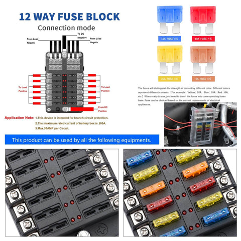 Diagram and installed view of Rugged 12 Way 12V Fuse Box With LED Indicator Waterproof Cover And Ground Bus for vehicles