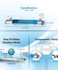 Top Shelf Under Sink Water Filter With Killer Reverse Osmosis And Uv Sterilizer 100 Gpd Six Stage System, stainless steel UV sterilizer with specifications shown.