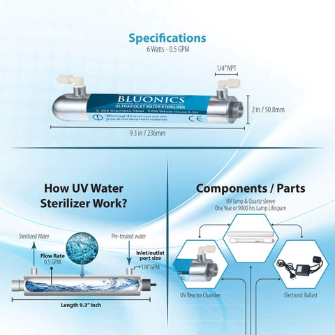Top Shelf Under Sink Water Filter With Killer Reverse Osmosis And Uv Sterilizer 100 Gpd Six Stage System, stainless steel UV sterilizer with specifications shown.