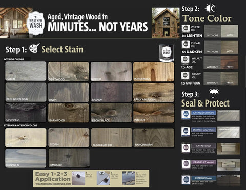 Visual guide showcasing Buckwild Aging Wood Stain Drops colors and application steps for vintage wood charm.