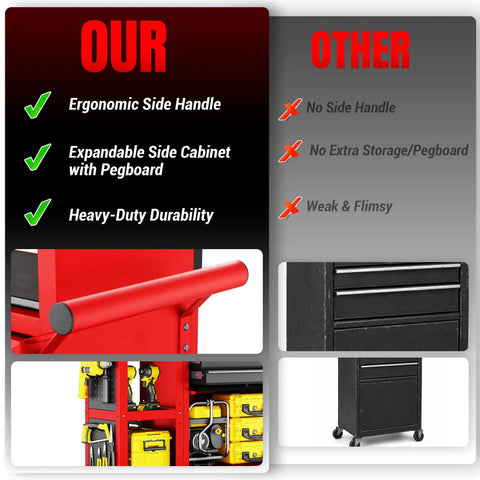 8 Drawer Rolling Tool Chest Built Like A Tank Heavy Duty Metal Tool Cabinet On Wheels With Locking Sliding Drawers Detachable Top Box And Side Hooks For Garage Workshop Repair Room Warehouse Red shown with side handle and pegboard