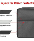 Beefed Up Heavy Duty Dust Cover For Nespresso Vertuo Next And Plus Deluxe Coffee Machines With Waterproof Outer Layer Pearl Cotton Lining And Two Front Pockets Dark Grey showing detailed material layers