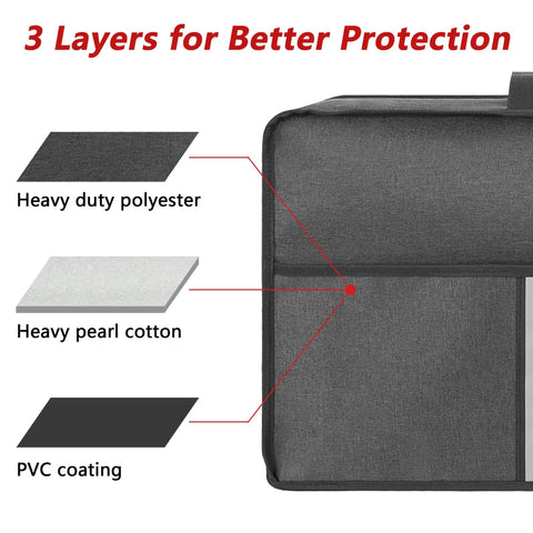 Beefed Up Heavy Duty Dust Cover For Nespresso Vertuo Next And Plus Deluxe Coffee Machines With Waterproof Outer Layer Pearl Cotton Lining And Two Front Pockets Dark Grey showing detailed material layers