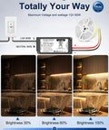 Heavy-Duty 12V LED Driver 60W Power Supply For LED Strip Lights, UL FCC Listed Class 2 Triac ELV MLV Dimming, 120V AC To 12V DC Transformer, Fully Compatible With Lutron And Leviton Dimmers.