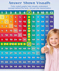 Child with Multiplication Chart Puzzle 21x21 Inch Math Game Table for Kids Ages 7 and Up, showing easy memorization feature.
