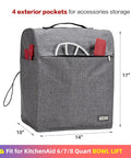 Gray Stand Mixer Dust Cover With Zipper Pocket For 6 To 8 Quart Bowls, showing front pockets holding kitchen tools
