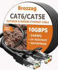 Tough As Nails Outdoor 50 Ft Cat6 Cat5E Ethernet Cable 24AWG Direct Burial Waterproof UV Resistant High Speed Snagless RJ45