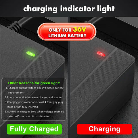 ETL Certified 36V Lithium Battery Charger with charging indicator lights showing green for fully charged, red for charging.