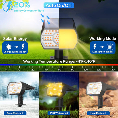 Solar Outdoor Lights 56 LED Spotlight with 3 Modes IP68 Waterproof features and modes illustration