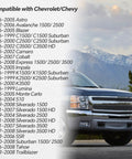MAP Sensor Replacement For GM Vehicles Plug And Play Fits Chevrolet Astro Impala Silverado Tahoe Buick Lacrosse Lucerne Cadillac Escalade STS Easy Swap With 213-4434 16187556 And Other Compatible Part Numbers. Chevy fitment list image with Silverado front view