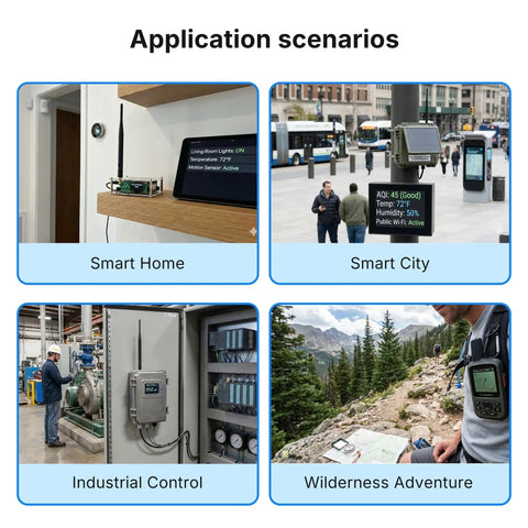 Application scenarios of All In One ESP32 LoRa V4 Development Kit with tempered glass sensor and GXHTV3 for IoT node monitoring.