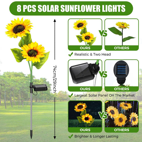 Diagram of 8 Pcs Solar Sunflower Lights With 16 LED Sunflower Solar Flowers Outdoor Garden Decor LED Stake Lights Waterproof