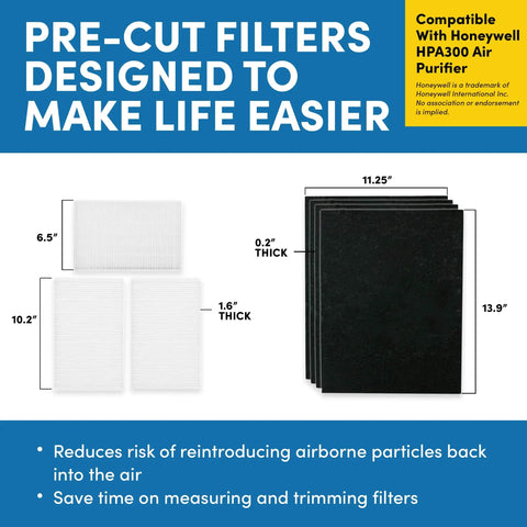 Premium HEPA Filter Replacement Kit For Honeywell Air Purifiers Like HPA100 HPA200 HPA300 And 5000 Series 3 Pack With Four Precut Activated Carbon Filters And R Style Replacement Filter For Clean Fresh Indoor Air, showing filter dimensions and benefits.