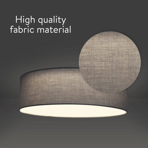 Flush Mount Drum Ceiling Light With Remote Control, 12.6 Inch Diameter LED Fixture showing gray fabric texture close-up.