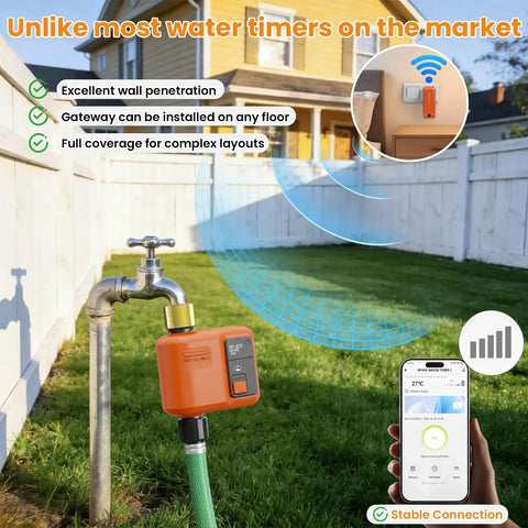 WiFi Water Timer For Garden Hose Smart Sprinkler Controller With 984 Feet Long Range Solid Wall Penetration App And Remote Control Voice Control Rain Delay Manual Mode One Outlet Irrigation System installed on garden faucet