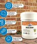 Five gallon Built Tough Penetrating Brick Sealer And Mortar Waterproofer bucket against a brick wall, showcasing moisture protection features.