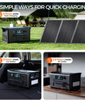 Rock Solid 1800W Portable Power Station Featuring 1024Wh LiFePO4 Battery And 100W Solar Panel outdoor charging setup with solar panel.