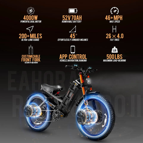 Rolling With A Badass Dual Motor Electric Bike For Adults Boasting A Sweet 200 Plus Mile Range Full Suspension Fat Tire Ebike With Grip Tight Hydraulic Brakes And Serious Power, displaying features and specifications.