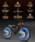 2025 Heavy Duty Dual Motor Fat Tire Electric Bike For Adults Rocking A Killer 4000W Setup Cranking 46 Mph And A Sweet 200 Mile Range With Smooth Full Suspension And Reliable Hydraulic Stoppers Plus Utility Basket showcasing dual motors and fat tires.