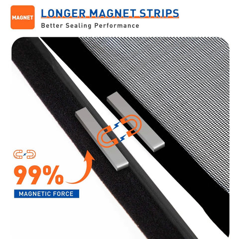 Magnetic Screen Door For 32 x 80 Inch Doors Actual Screen Size 34 x 81 Inch Heavy Duty Side Opening Mesh Curtain with strong magnets close-up