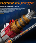 Super elastic 40+30T carbon fiber construction of 3 Piece Surf Fishing Rod And Reel Combo With Medium Heavy Travel Spinning Rod