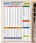 Extensive SMD Electronics Component Kit With 5600 Pieces Including 0805 Resistors 0 Ohm To 10 Megaohm 1 Percent Plus Capacitors Diodes Transistors ICs Inductors And LEDs for DIY Nerds And Makers chart