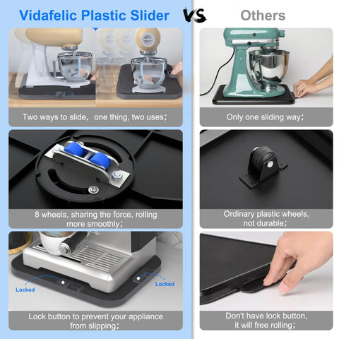 Comparison of Two Way Appliance Sliding Tray with eight wheels and ordinary plastic slider for kitchen countertops.