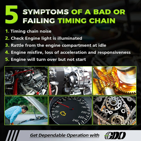 5 symptoms of a bad or failing timing chain for 3.5 EcoBoost Timing Chain Kit With Tensioner For 2011 To 2017 3.5L