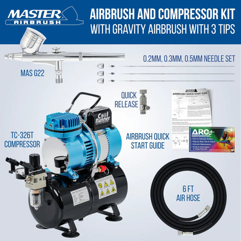 Cool Runner II Dual Fan Airbrush And Compressor Kit with airbrush, hoses, 0.2mm, 0.3mm, 0.5mm nozzles, 3 liter tank for artists