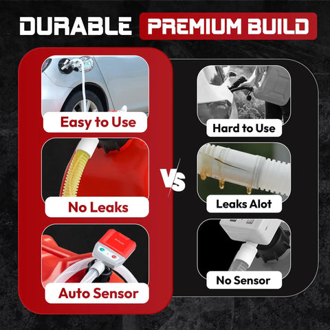Comparison image showing advantages of No Fuss Smart Siphon Pump 3 8 Gpm Electric Fuel Transfer with auto sensor and leak prevention.