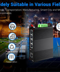 Badass Full Gigabit Din Rail Ethernet Switch Built Like A Tank For Demanding Industrial Networks and Heavy Duty Factory Automation Setup With Reliable Plug And Play Connectivity on a background depicting various fields of use.