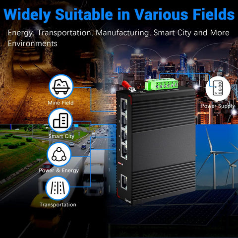 Badass Full Gigabit Din Rail Ethernet Switch Built Like A Tank For Demanding Industrial Networks and Heavy Duty Factory Automation Setup With Reliable Plug And Play Connectivity on a background depicting various fields of use.