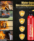 Badass 4in1 Fire Extinguisher Pack for Home Garage Kitchen Car shown with fire types and functions for effective fire safety.