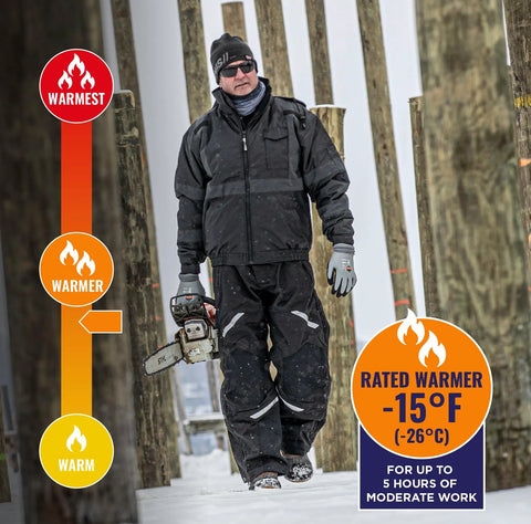 Man in Tough As Nails Heavy Duty Insulated Bib Overalls For Winter Workwear With 3M Thinsulate, holding a chainsaw, snow background