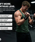Man lifting weights wearing Wrist Wraps For Weightlifting With Thumb Loops Heavy Duty Wrist Support Straps For Powerlifting And Crossfit.