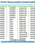 List of compatible washer models for High Quality Plug And Play Top Load Washer Bearing And Seal Kit Easy Spin Cycle Fix Compatible With Whirlpool Kenmore Maytag Admiral Amana Washing Machines Replaces 470615