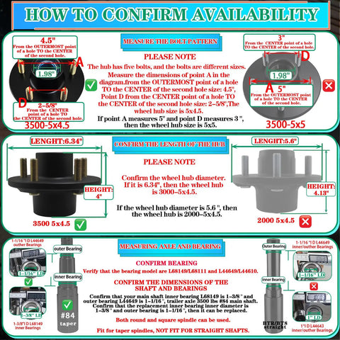 Infographic on confirming availability of Pre Lubed 3500 Lb Trailer Hub Kit For 5 Lug 4.5 Inch Axles.