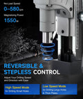 Beast 1550W Portable Magnetic Drill Press with 0-580 RPM, showing reversible and stepless control, on metal surface.