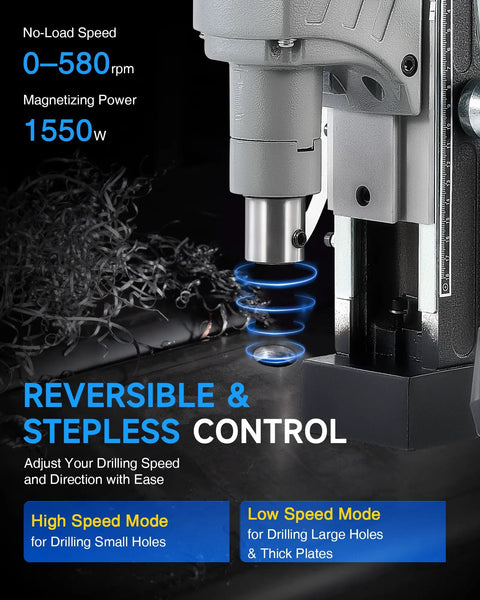 Beast 1550W Portable Magnetic Drill Press with 0-580 RPM, showing reversible and stepless control, on metal surface.