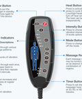 Remote control for Back Massager Chair Pad With Heat, showing buttons for intensity, heat, massage regions, and timer settings.