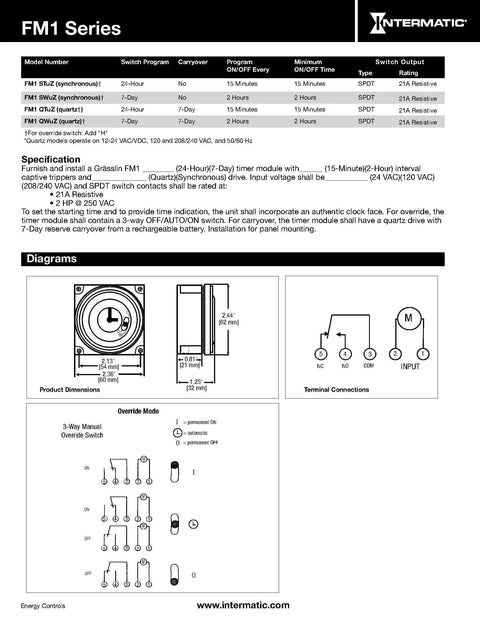 24 Hour 21 Amp SPDT 120V Electromechanical Timer Module With Manual Override Switch Featuring 96 Trippers At 15 Minute Intervals For Precise Scheduling And Noise Resistant Operation In Heavy Duty Applications