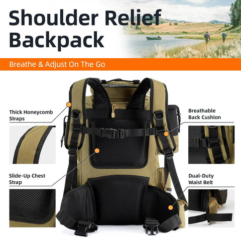 Back view of Fishing Tackle Backpack With 4 3600 Tackle Boxes Rod Holder And 43L Waterproof Large Gear Bag Detachable Waist Pack