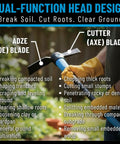 Close-up of 5 lb carbon steel head mattock with 36-inch dual-injected fiberglass handle, showing dual-function adze and cutter blades in use.