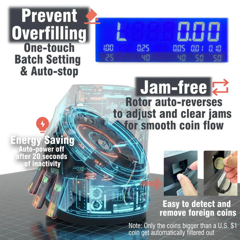 Plug And Play Usd Coin Counter And Automatic Wrapper Machine With Crisp Lcd Panel Smooth High Speed Cash Sorting For Pennies Nickels Dimes Quarters Dollars Built Tough Business Gear Matte Black displaying features like auto-stop and jam-free function.