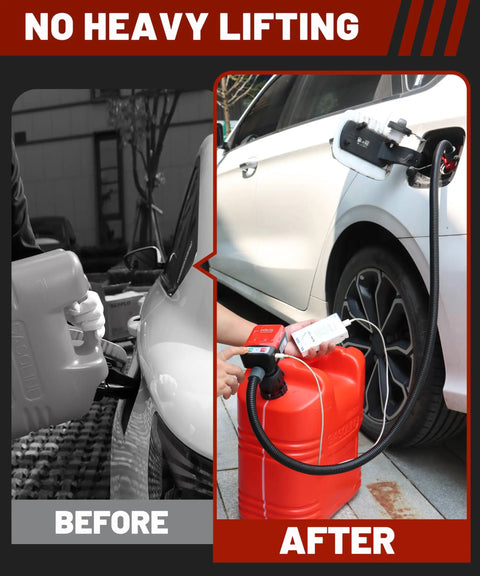 Comparison of manual fueling and USB Charged Electric Fuel Transfer Pump For Gas Cans And Jugs in use with a car.