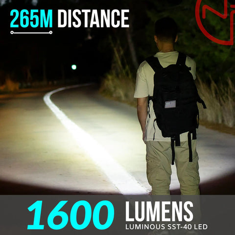 Person illuminated by TX11 Tactical Flashlight With Duty Belt Holster, 1600 Lumen LED, Military Grade Brightest Tac Light For Police Security