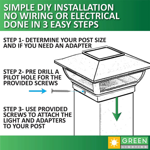 Illustration showing DIY installation of 7 Lumen Solar Post Cap Light For 4x4 Wood Posts And 4x4 Or 5x5 PVC Posts White Four Pack